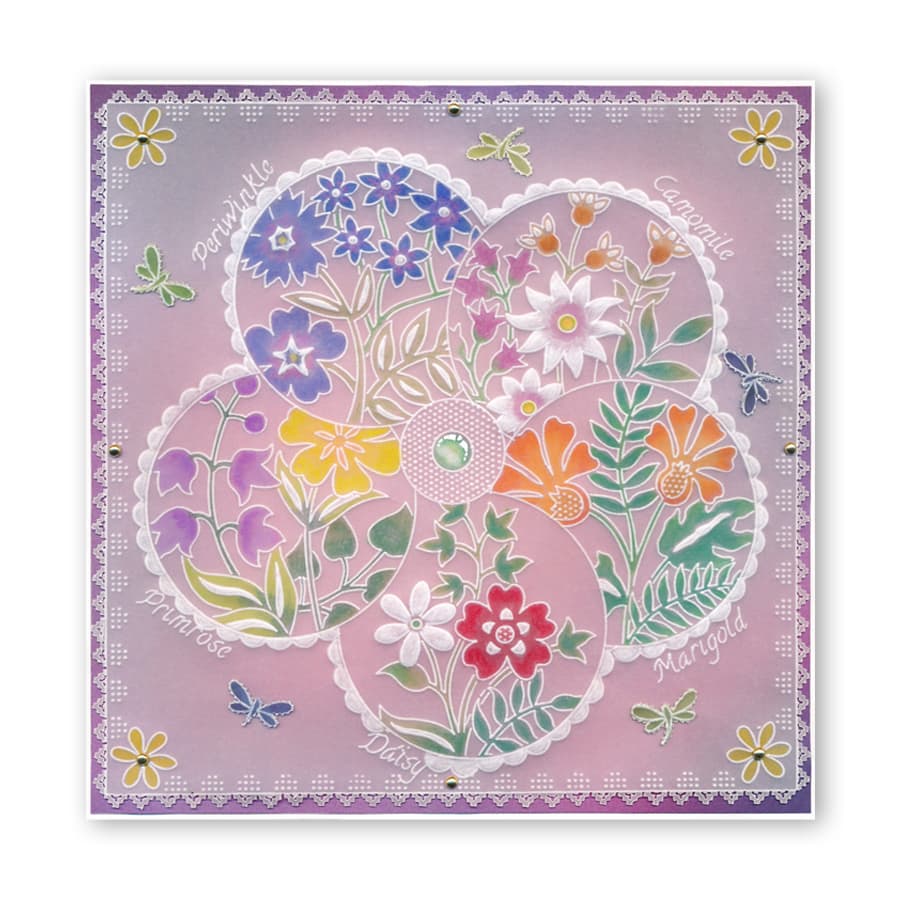 Daisy & Friends Round A6 Square Groovi Baby Plate