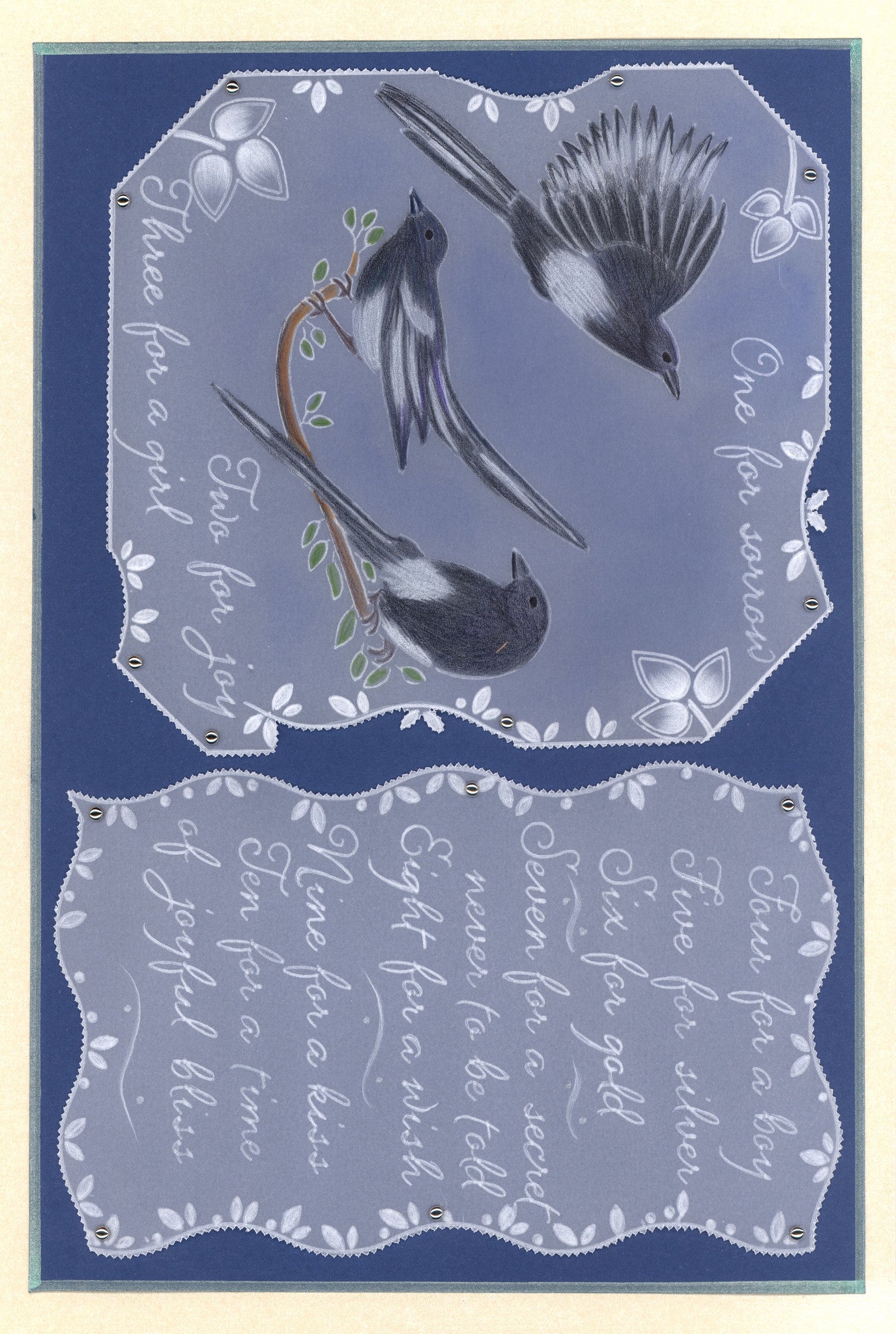 Magpies A6 Square Groovi Baby Plate Set