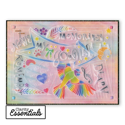 Word Chain Alphabet Groovi Border Plate Mate